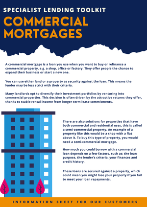 Commercial Mortgages